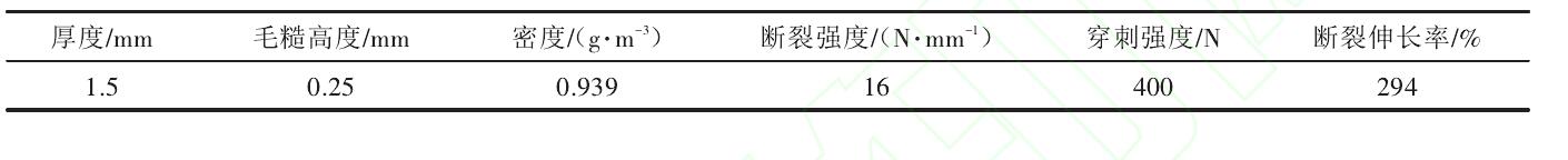 HDPE單糙面土工膜的性能參數(shù)實驗結(jié)論